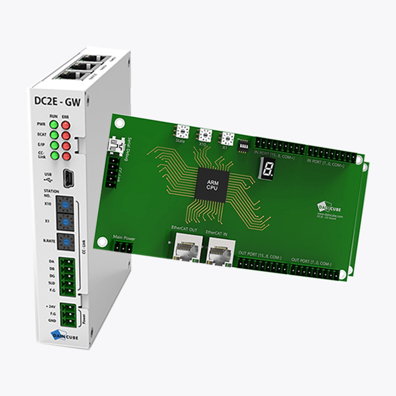 Fieldbus-Gateway