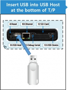 04-insert-USB-into-USB-host-at-the-bottom-of-T-P