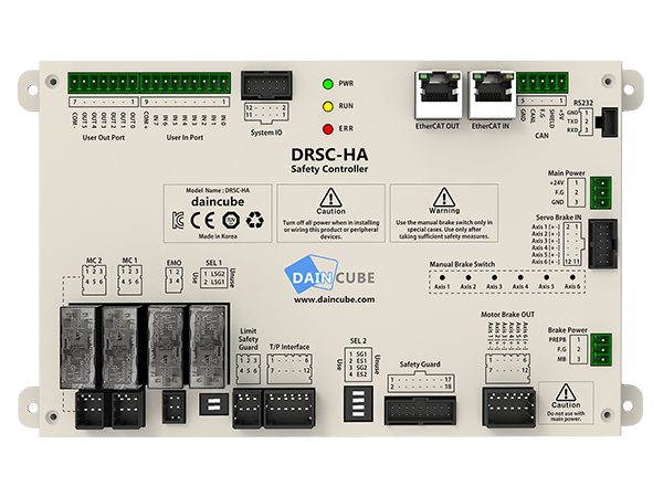 Robot-Safety-Controller