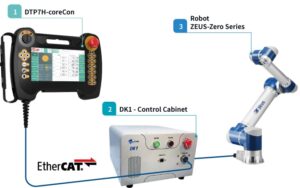 Robot Controller Module Controller Durr Robot R11 Robot & Controller Integrated Solutions | DAINCUBE