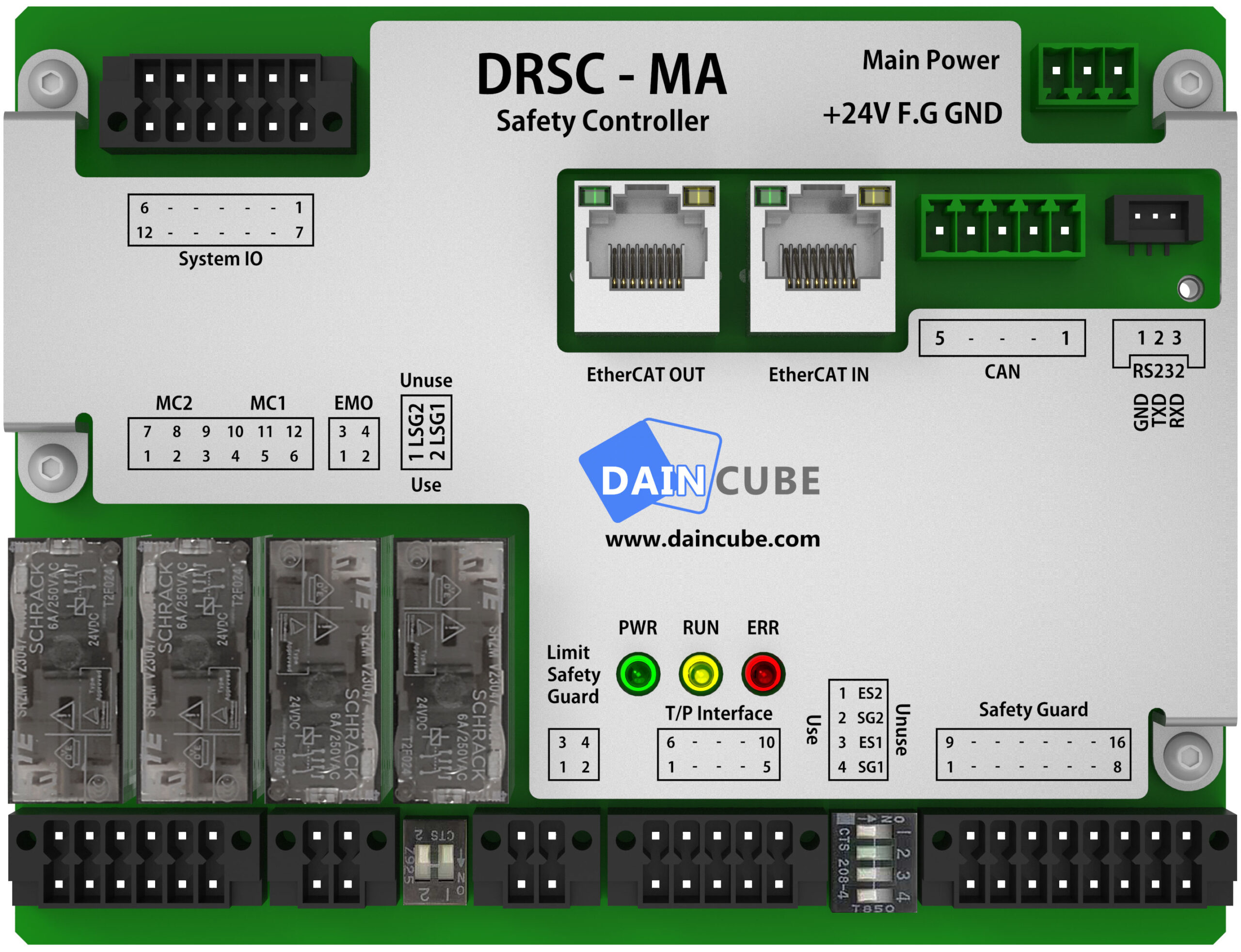 DRSC-MA